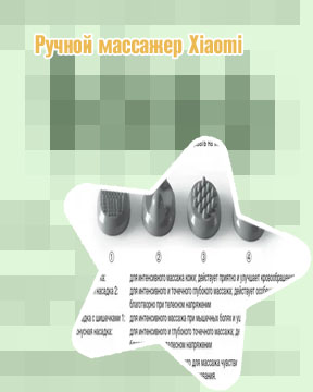 Рейтинг ручных массажеров